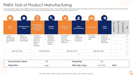 FMEA Tool Of Product Manufacturing Ppt PowerPoint Presentation Inspiration Graphics Example PDF