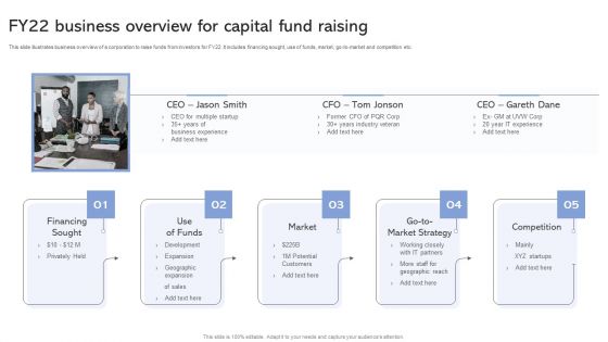 FY22 Business Overview For Capital Fund Raising Ppt Ideas Vector PDF FY22 Business Overview For Capital Fund Raising Ppt Ideas Vector PDF