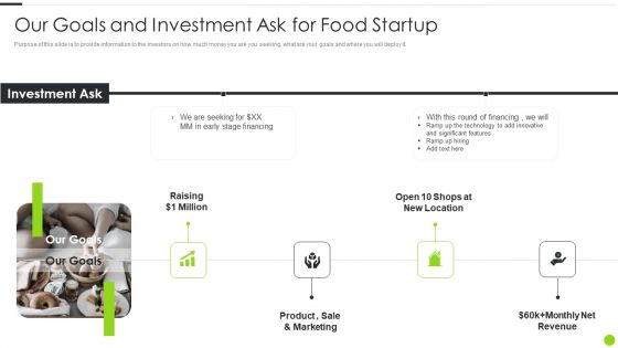 F And B Service Startup Organization Our Goals And Investment Ask For Food Startup Graphics PDF
