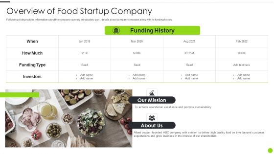 F And B Service Startup Organization Overview Of Food Startup Company Topics PDF