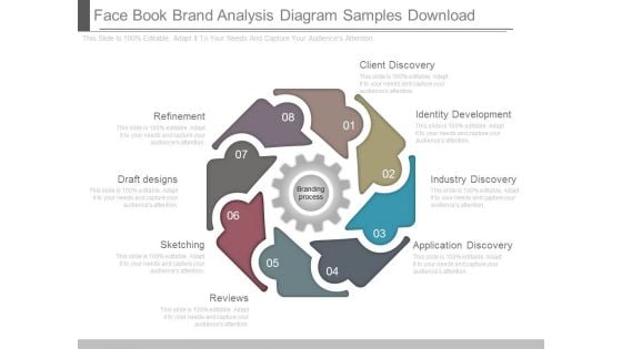 Face Book Brand Analysis Diagram Samples Download