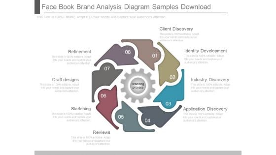 Face Book Brand Analysis Diagram Samples Download Face Book Brand Analysis Diagram Samples Download
