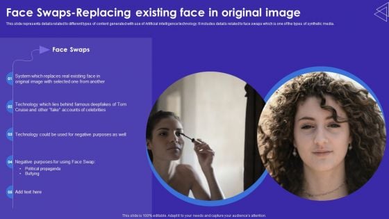 Face Swaps-Replacing Existing Face In Original Image Slides PDF