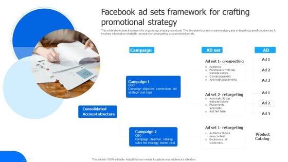 Facebook Ad Sets Framework For Crafting Promotional Strategy Designs PDF