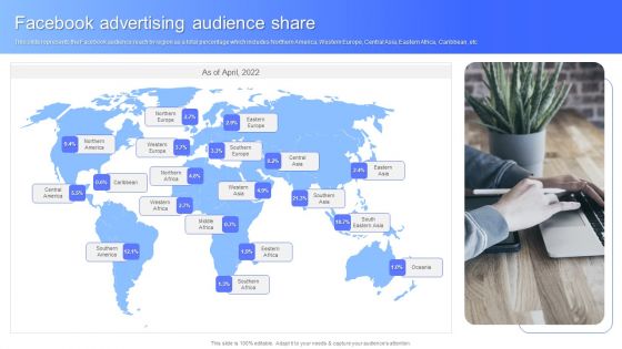 Facebook Advertising Audience Share Facebook Business Outline Diagrams PDF