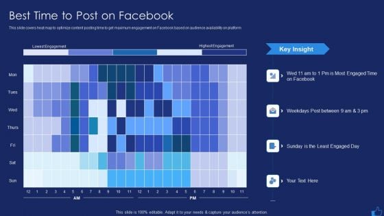 Facebook Advertising Plan For Demand Generation Best Time To Post On Facebook Sample PDF