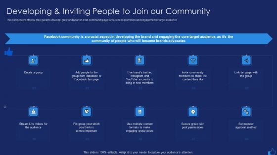 Facebook Advertising Plan For Demand Generation Developing And Inviting People To Join Our Community Rules PDF