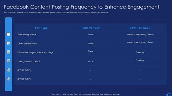 Facebook Advertising Plan For Demand Generation Facebook Content Posting Frequency To Enhance Clipart PDF