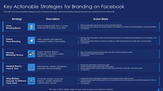 Facebook Advertising Plan For Demand Generation Key Actionable Strategies For Branding On Facebook Rules PDF