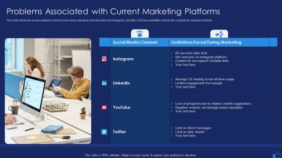 Facebook Advertising Plan For Demand Generation Problems Associated With Current Marketing Platforms Infographics PDF