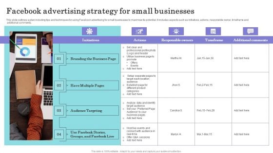 Facebook Advertising Strategy For Small Businesses Pictures PDF