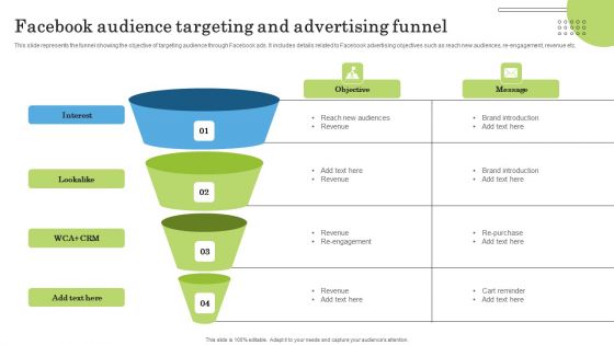 Facebook Audience Targeting And Advertising Funnel Ppt PowerPoint Presentation Diagram PDF