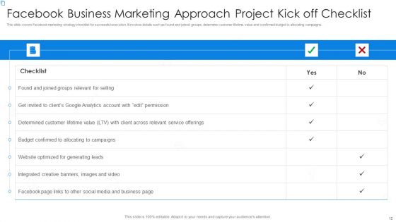 Facebook Business Marketing Approach Ppt PowerPoint Presentation Complete Deck With Slides