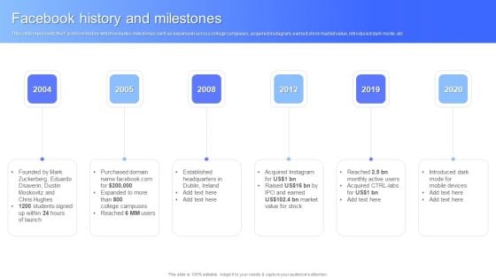 Facebook History And Milestones Facebook Business Outline Topics PDF