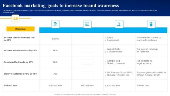 Facebook Marketing Goals To Increase Brand Awareness Ppt PowerPoint Presentation File Diagrams PDF