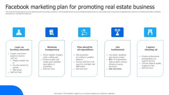 Facebook Marketing Plan For Promoting Real Estate Business Rules PDF Facebook Marketing Plan For Promoting Real Estate Business Rules PDF