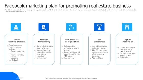 Facebook Marketing Plan For Promoting Real Estate Business Rules PDF