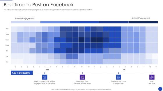 Facebook Marketing Strategies For Small Enterprise Best Time To Post On Facebook Diagrams PDF