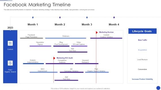 Facebook Marketing Strategies For Small Enterprise Facebook Marketing Timeline Pictures PDF