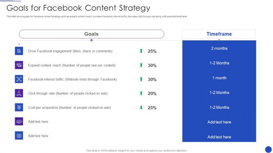 Facebook Marketing Strategies For Small Enterprise Goals For Facebook Content Strategy Ideas PDF Facebook Marketing Strategies For Small Enterprise Goals For Facebook Content Strategy Ideas PDF
