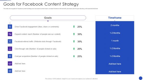 Facebook Marketing Strategies For Small Enterprise Goals For Facebook Content Strategy Ideas PDF