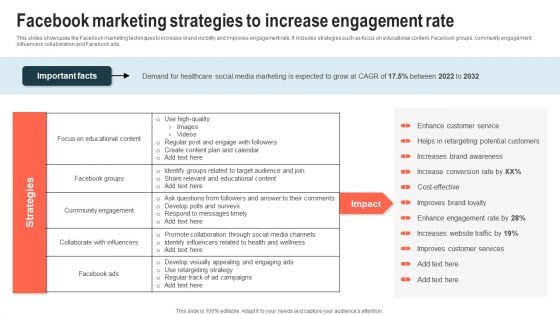 Facebook Marketing Strategies To Increase Engagement Rate Background PDF