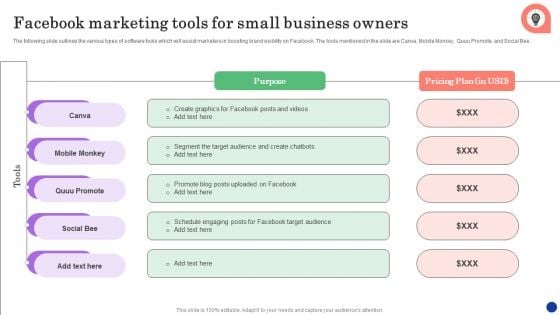 Facebook Marketing Tools For Small Business Owners Guidelines PDF