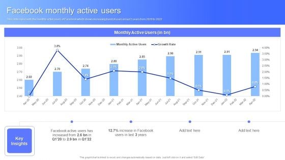 Facebook Monthly Active Users Facebook Business Outline Information PDF