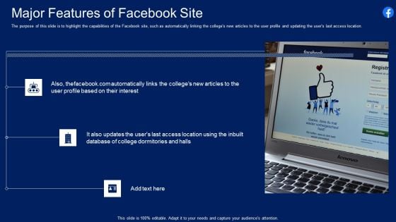 Facebook Original Capital Funding Major Features Of Facebook Site Clipart PDF