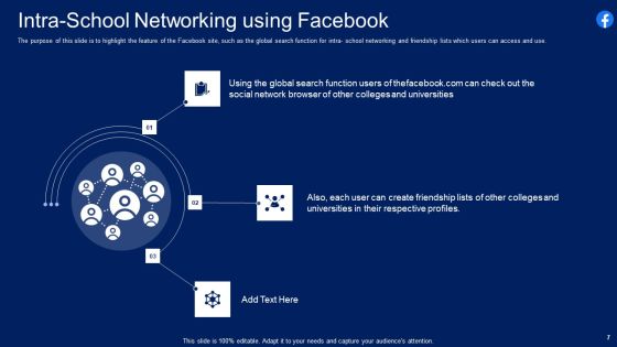 Facebook Original Capital Funding Pitch Deck Ppt PowerPoint Presentation Complete Deck With Slides Slide07
