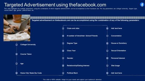 Facebook Original Capital Funding Targeted Advertisement Using Thefacebook Com Diagrams PDF