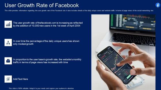 Facebook Original Capital Funding User Growth Rate Of Facebook Professional PDF