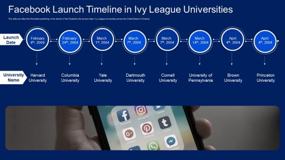 Facebook Original Elevator Funding Facebook Launch Timeline In Ivy League Universities Download PDF