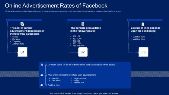 Facebook Original Elevator Funding Pitch Deck Online Advertisement Rates Of Facebook Icons PDF