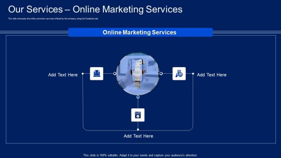 Facebook Original Elevator Funding Pitch Deck Our Services Online Marketing Services Template PDF