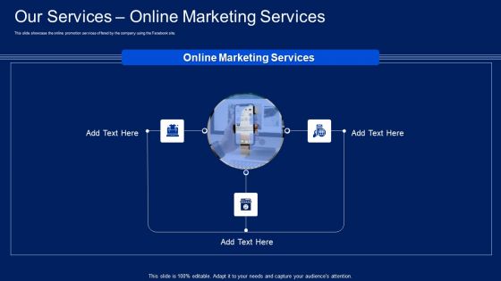 Facebook Original Elevator Funding Pitch Deck Our Services Online Marketing Services Template PDF Facebook Original Elevator Funding Pitch Deck Our Services Online Marketing Services Template PDF