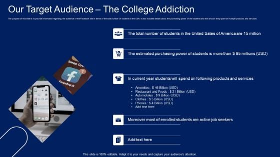 Facebook Original Elevator Funding Pitch Deck Our Target Audience The College Addiction Structure PDF