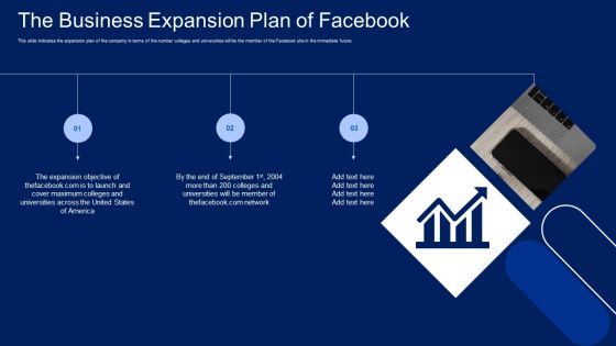 Facebook Original Elevator Funding Pitch Deck The Business Expansion Plan Of Facebook Brochure PDF