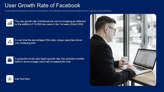 Facebook Original Elevator Funding Pitch Deck User Growth Rate Of Facebook Background PDF