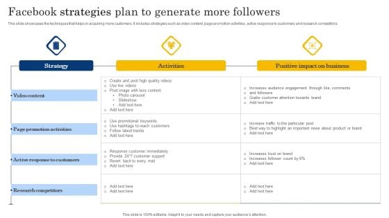 Facebook Strategies Plan To Generate More Followers Introduction PDF