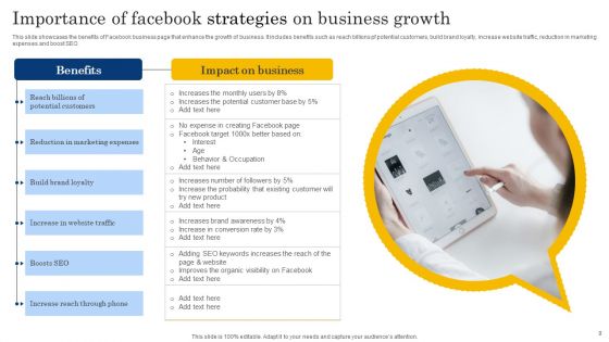 Facebook Strategies Ppt PowerPoint Presentation Complete Deck With Slides