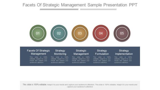 Facets Of Strategic Management Sample Presentation Ppt