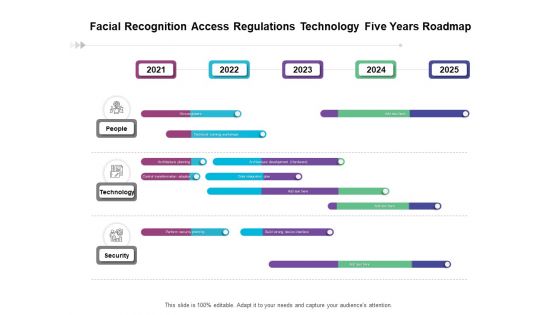 Facial Recognition Access Regulations Technology Five Years Roadmap Brochure