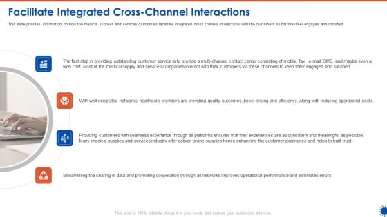 Facilitate Integrated Cross Channel Interactions Ppt Model Diagrams PDF