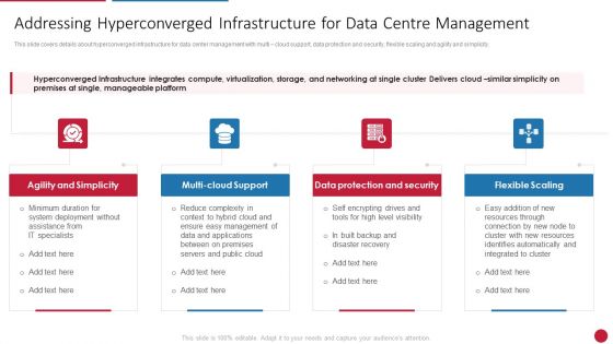 Facilitating IT Intelligence Architecture Addressing Hyperconverged Infrastructure Download PDF