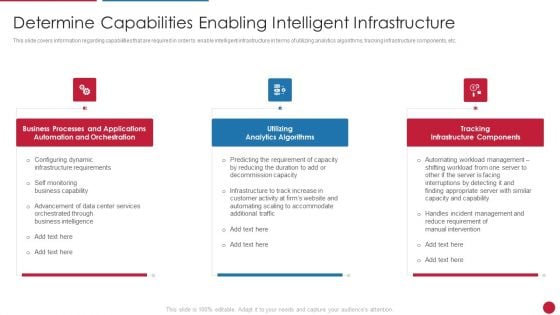 Facilitating IT Intelligence Architecture Determine Capabilities Enabling Intelligent Infrastructure Background PDF