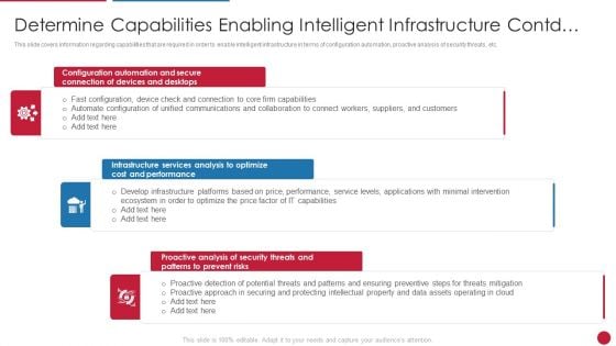 Facilitating IT Intelligence Architecture Determine Capabilities Enabling Intelligent Infrastructure Graphics PDF