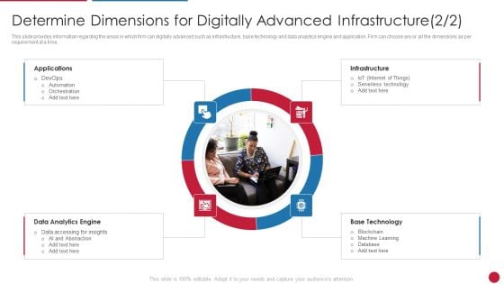 Facilitating IT Intelligence Architecture Determine Dimensions For Digitally Advanced Infrastructure Graphics PDF