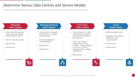 Facilitating IT Intelligence Architecture Determine Various Data Centres And Service Models Guidelines PDF Facilitating IT Intelligence Architecture Determine Various Data Centres And Service Models Guidelines PDF