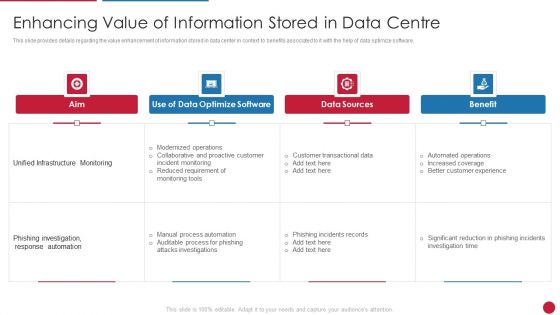 Facilitating IT Intelligence Architecture Enhancing Value Of Information Stored In Data Centre Themes PDF